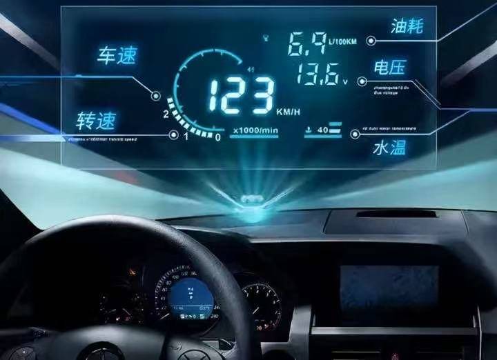 EC外汇平台